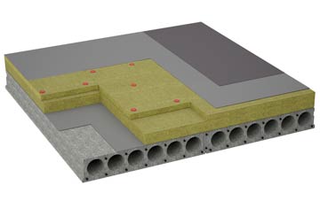 considerations of East Kimber flat roofing insulation